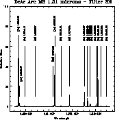 \begin{figure}\begin{center}
\psfig{figure=hr/SH_1.51_MR.ps,width=16.cm}
\end{center}\end{figure}