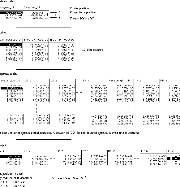 \begin{figure}
\centerline{
\begin{tabular}{c}
{\psfig{figure=../figs/sttr_tables.eps,width=15truecm}}
\end{tabular}}
\end{figure}