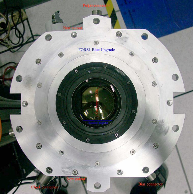 Front view of the Fors 1 upgrade cryostat with the modified front flange