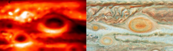 Jupiter Great Red Spot: VLT and HST 