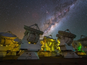 ALMA and the Galactic Centre