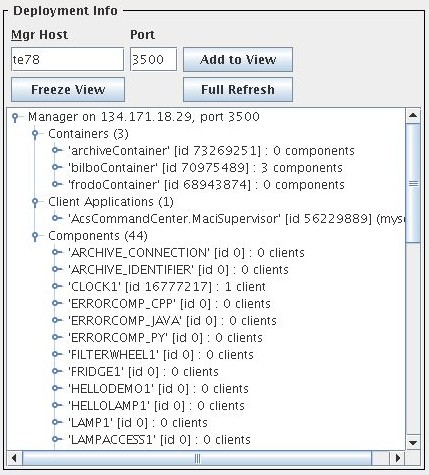 Figure F - Deployment