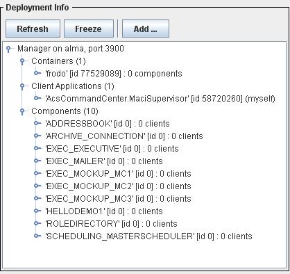 Figure F - Deployment