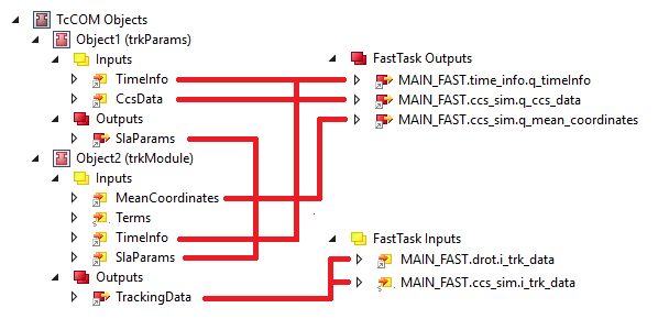 ../../../../_images/fcf_CCS_SIM_Mapping.png