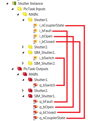 ../../../../_images/fcf_Shutter_SIM_Mapping.png