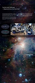 Survey Telescopes 1 Exhibition Panel (standard, English)