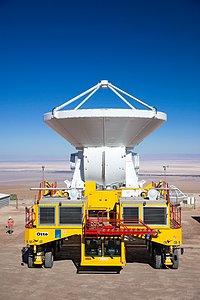 Antenna in Transit