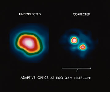 Adaptive optics at the ESO 3.6-m telescope