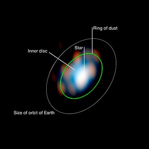 Disc around the young star HD 163296 (observations+model)