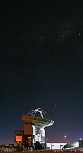 Pie in the Sky