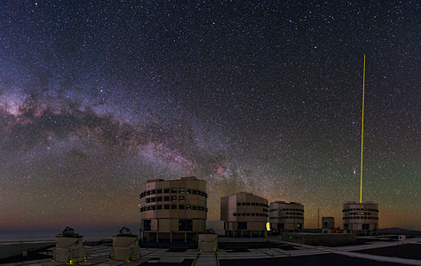 Panorama of the VLT in Action