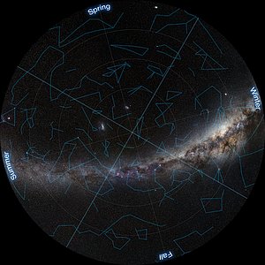 Fish-eye view of the Southern Sky