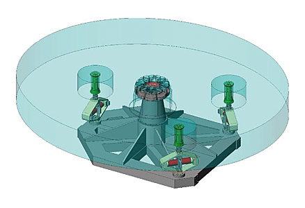 E-ELT Tip-tilt Unit