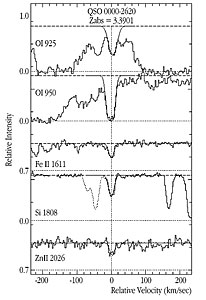 Metals in DLA System at z=3.39
