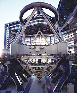 Reinstallation of the Mirrors