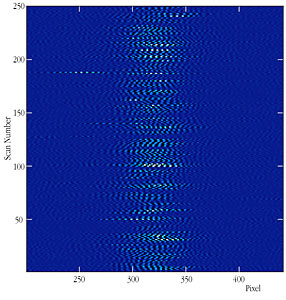 Time Sequence of Fringes from Achernar