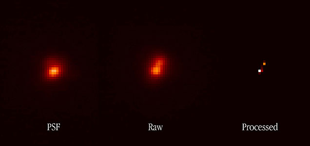 Separation of a Very Close Double Star