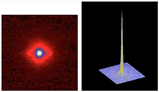 Image of a 17-mag Reference Star