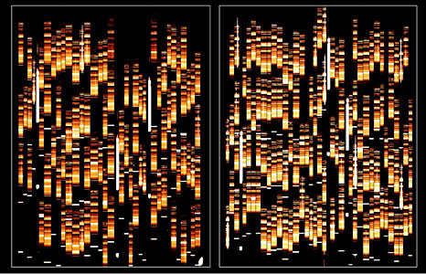 First VIMOS Spectra of Faint Galaxies