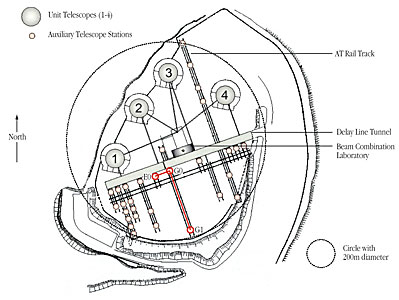 The VLT Interferometer at Paranal