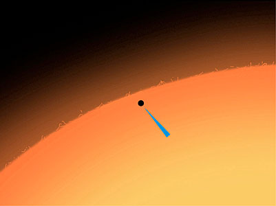 Mercury Transit on May 7, 2003