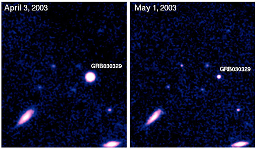 Image of Afterglow of GRB 030329