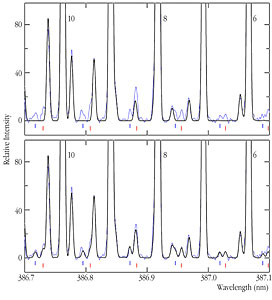 Signatures of Carbon-13 and Nitrogen-15 in the Spectrum of Comet LINEAR (C/2000 WM1)
