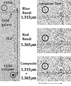 Two-dimensional spectra of Abell 1835 IR1936
