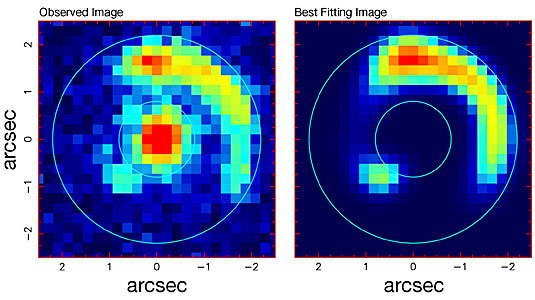 Einstein Ring in Distant Universe