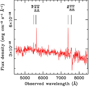 Spectrum of GRB 060614