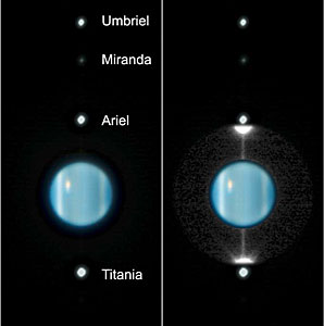 Peering at Uranus's Rings as they Swing Edge-on to Earth for the First Time Since their Discovery in 1977