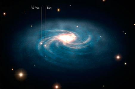 Position of RS Pup in the Galaxy (Arstist's Impression)