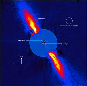 Beta Pictoris as Seen in Infrared Light - Annotated