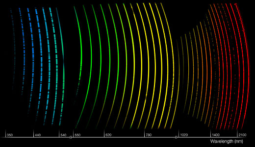 An X-shooter spectrum