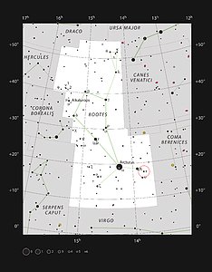 The parent star of the famous exoplanet Tau Boötis b