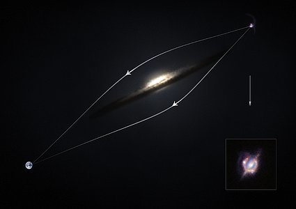 How gravitational lensing acts like a magnifying glass