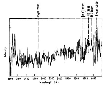 Spectrum of the Giant Arc in Abell 370