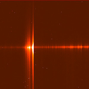 Bright Comet 1995 Q1