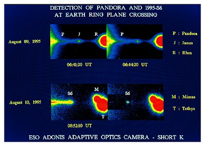 Moons of Saturn May Be Transient Objects