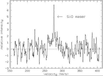 First Extra-galactic SiO Maser