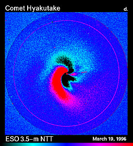 Dust Jets in Comet Hyakutake