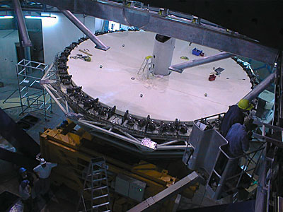Installation of the M1 cell and mirror