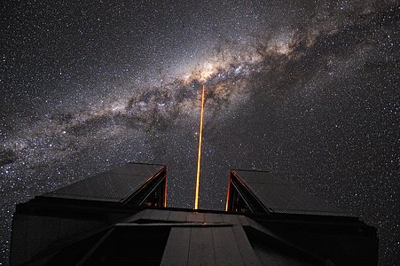 Straight to the Milky Way's Heart