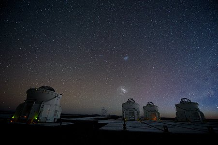 Auxiliary Telescopes in action