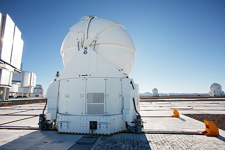 Auxiliary telescopes under the Sun