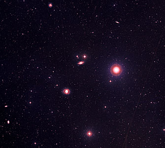 NGC 1068 and Friends