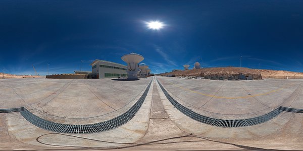Panorama at the OSF