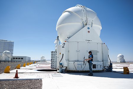 Auxilliary Telescope