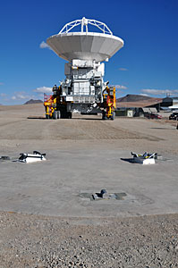Positioning an Antenna at 5000 Metres Altitude