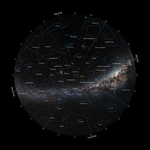 Fish-eye view of the South Pole